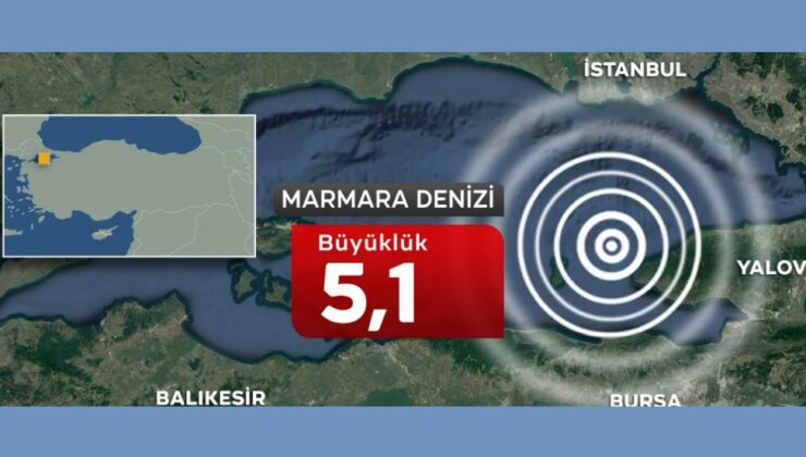 Marmara Denizi’nde 5,1 büyüklüğünde deprem – BRTK