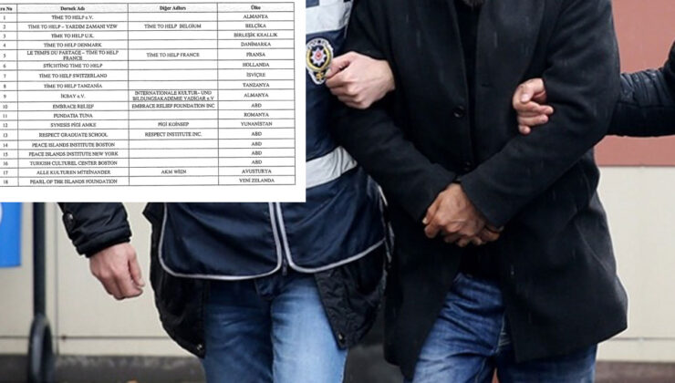 Resmi Gazete'de yayımlandı! FETÖ'cülerin ve PKK'lıların mal varlığı donduruldu! İşte tam liste…
