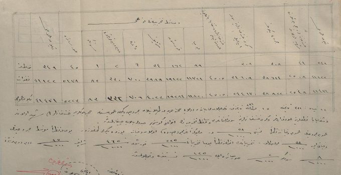 Çanakkale Savaşları’nda 111 yıl sonra gün yüzüne çıkan belge